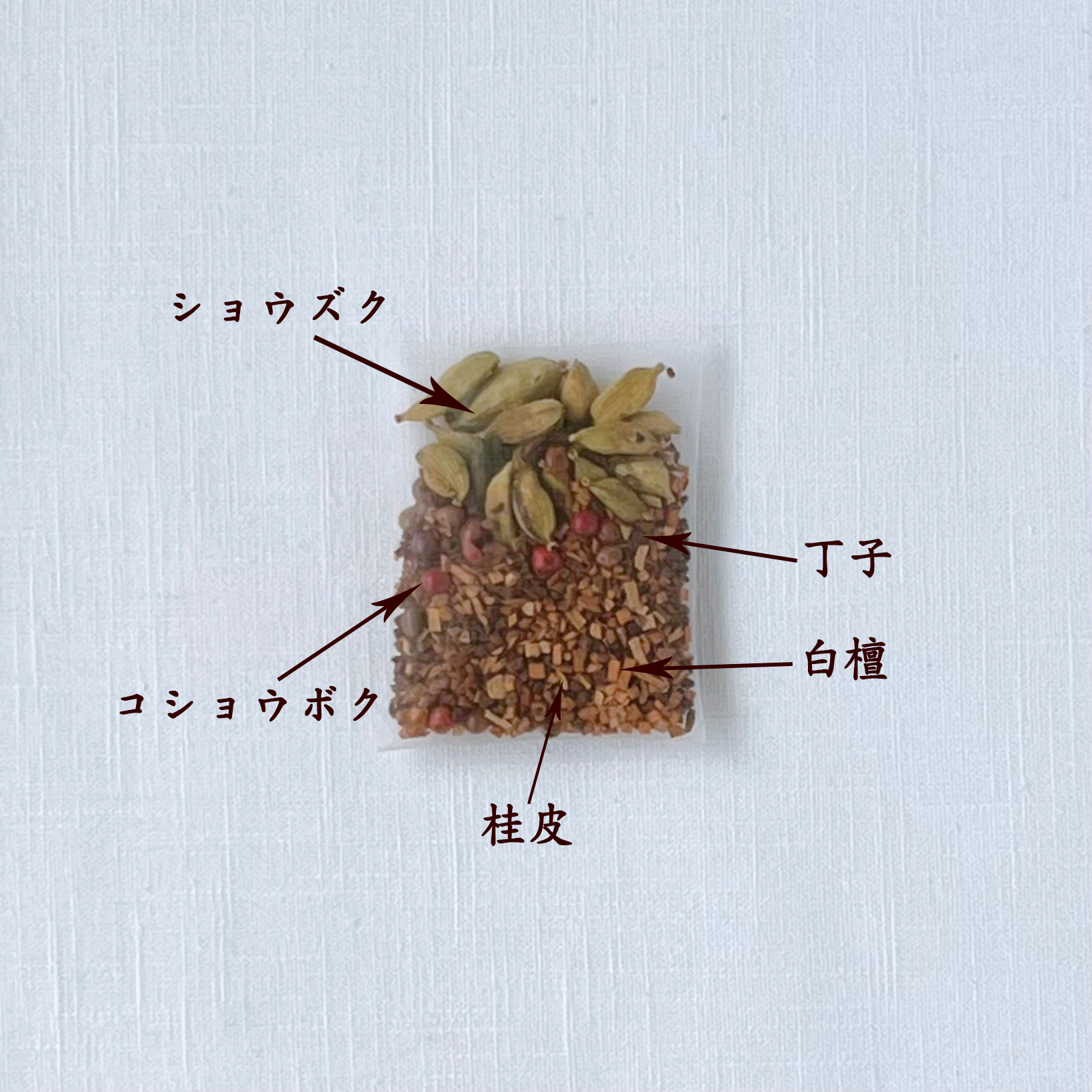 匂袋 | お線香・お香は香十